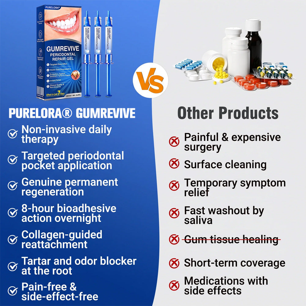 🔥Last Day 49% OFF 🔥Purelora® GumRevive Periodontal Repair Gel