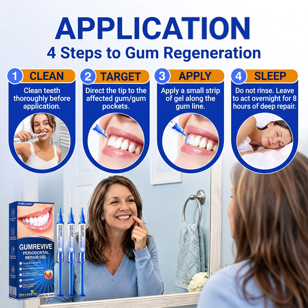 🔥Last Day 49% OFF 🔥Purelora® GumRevive Periodontal Repair Gel