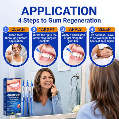 🔥Last Day 49% OFF 🔥Purelora® GumRevive Periodontal Repair Gel