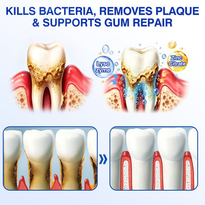🔥Last Day 49% OFF 🔥Purelora® GumRevive Periodontal Repair Gel