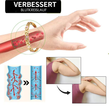 🔥 80 % Rabatt – Nur heute! Germanium-Detox-Armband Lymphvity