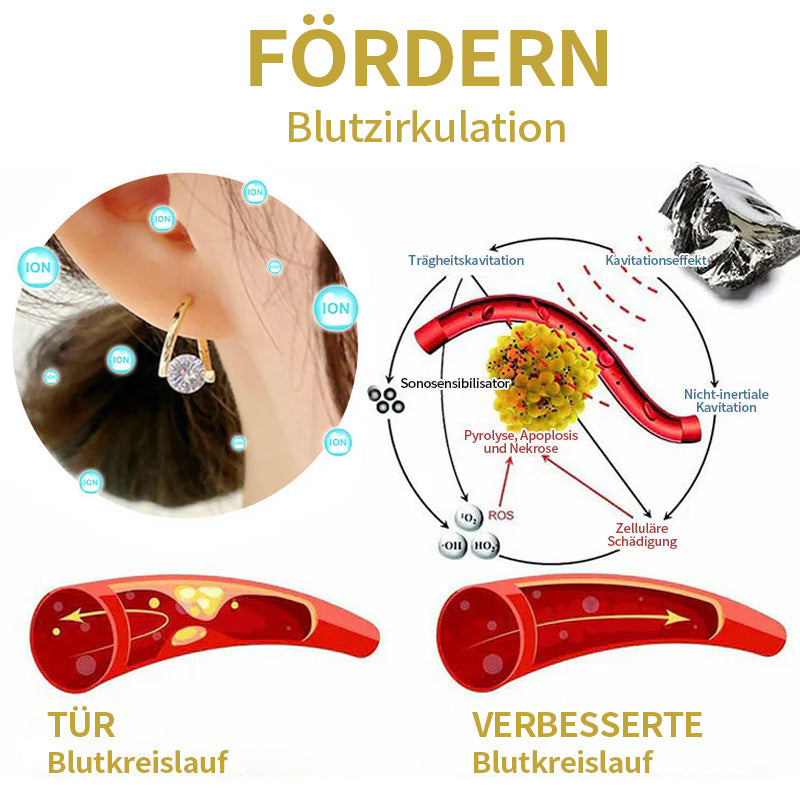 (🔥 LETZTER TAG – 80 % RABATT) 𝐂𝐙𝐓𝐈𝐂𝐋𝐄® Lymphvity MagneTherapy Germanium-Ohrringe