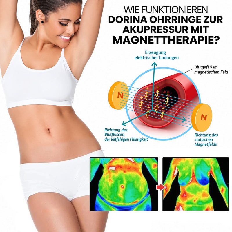 🔥 LETZTER TAG: 80 % RABATT | CZTICLE®  Lymphvity Magnetischen Germanium-Ohrringe