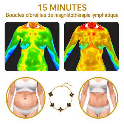 🔥 LETZTER TAG: -80 % | CZTICLE® Lymphvity Magnetische Germanium-Armband